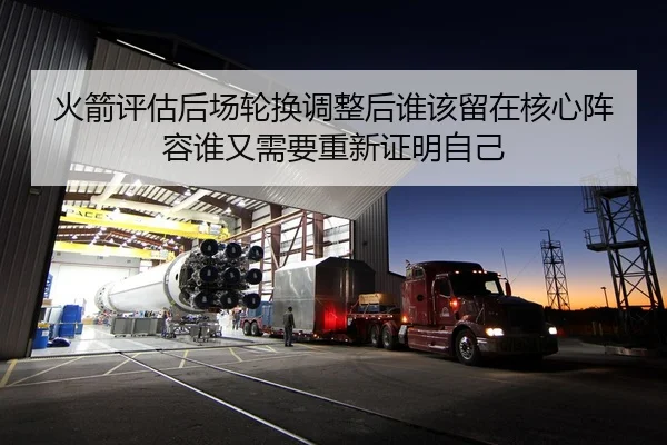 火箭评估后场轮换调整后谁该留在核心阵容谁又需要重新证明自己（KAIYUN）